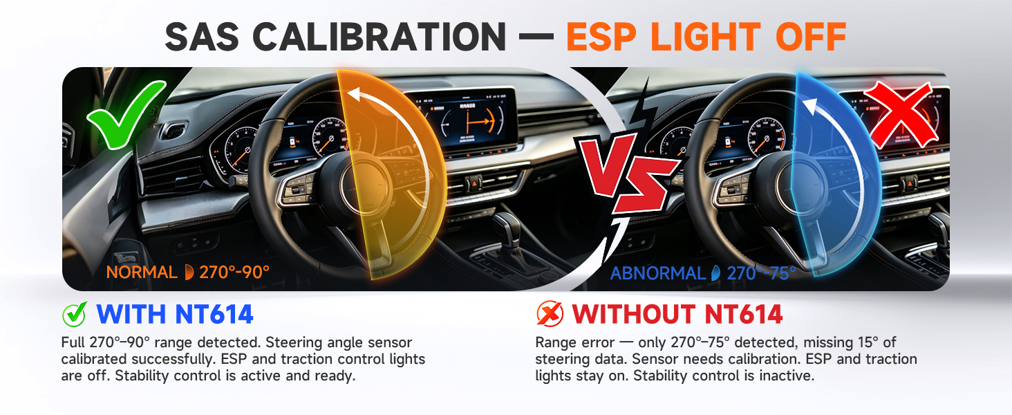 SAS Calibration vehicle diagnostic tool