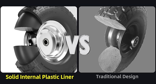4.10/3.50-4 Tires