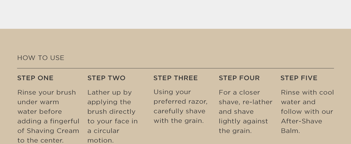 How to Use
