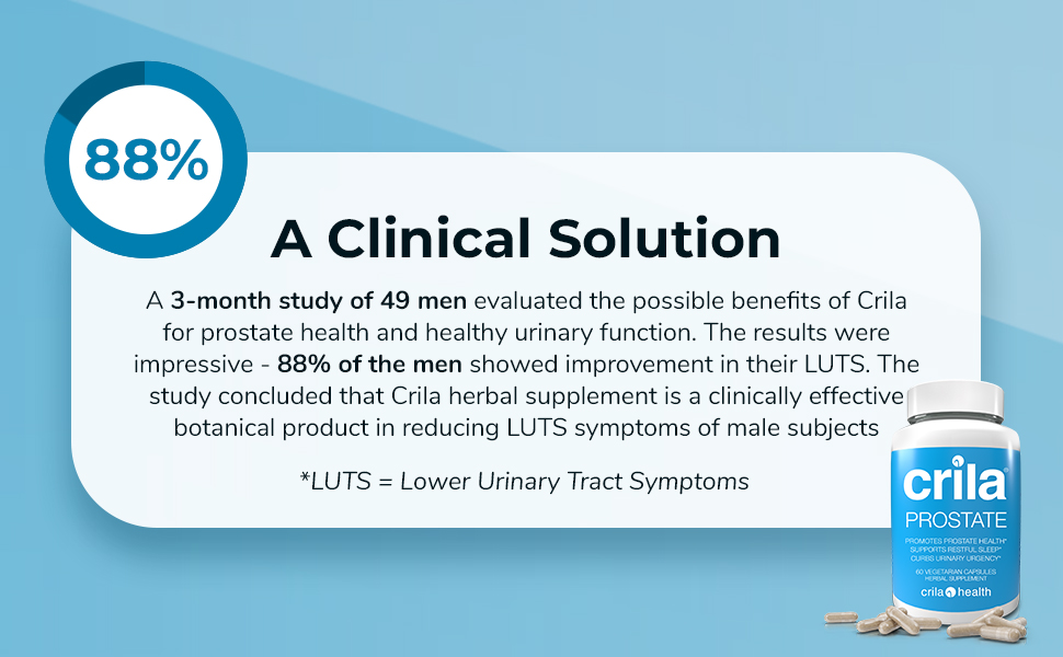 a clinical solution