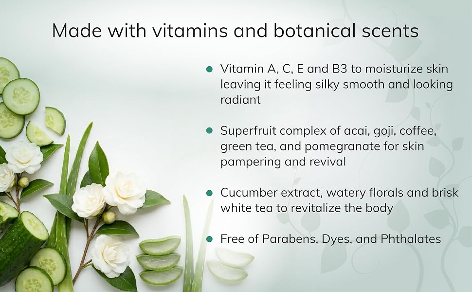 Vitabath Heavenly Cucumber White Tea Bubble Bath 2