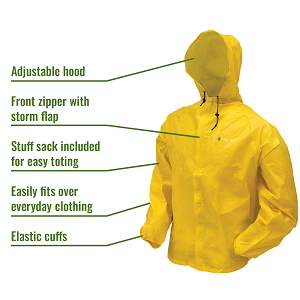 Jacket Product Callout