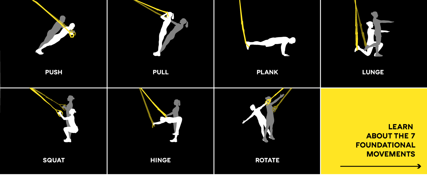 The 7 foundational movements from TRX. Text reads: Learn about the 7 Foundational Movements.