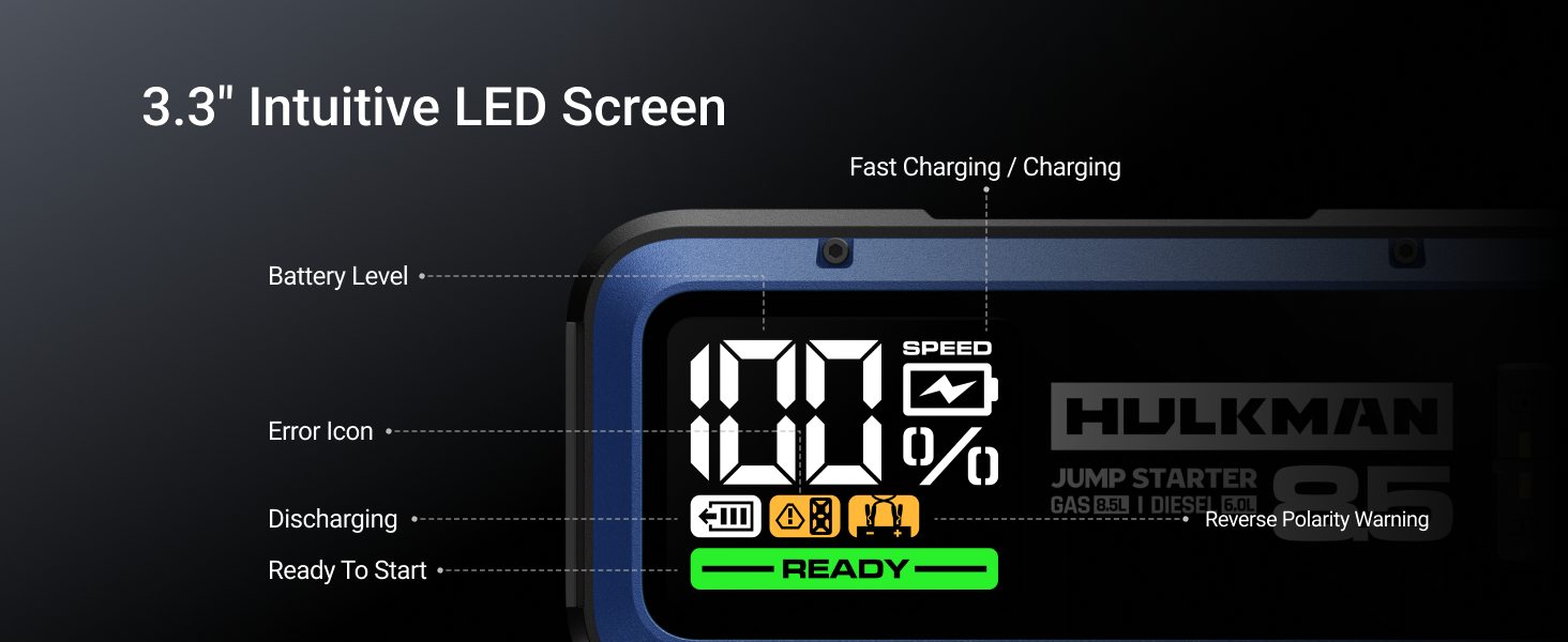 A 3.3&amp;#34; Intuitive LED Screen Guides You Away from Car Starting Errors