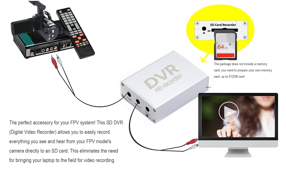 MINI DVR DIGITAL VIDEO RECORDER