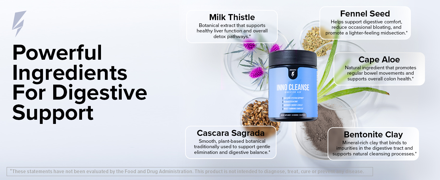 senna psyllium cascara triphala rhubarb aloe ginger peppermint artichoke dandelion inulin flaxseed