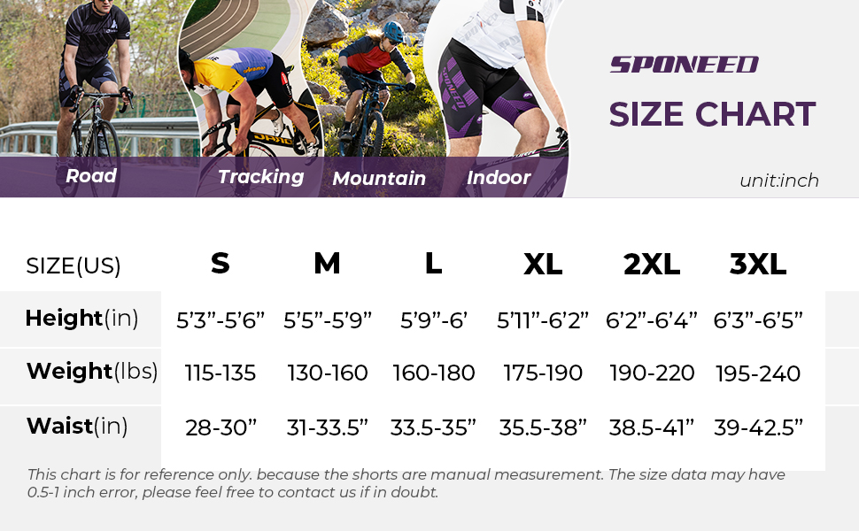 size
