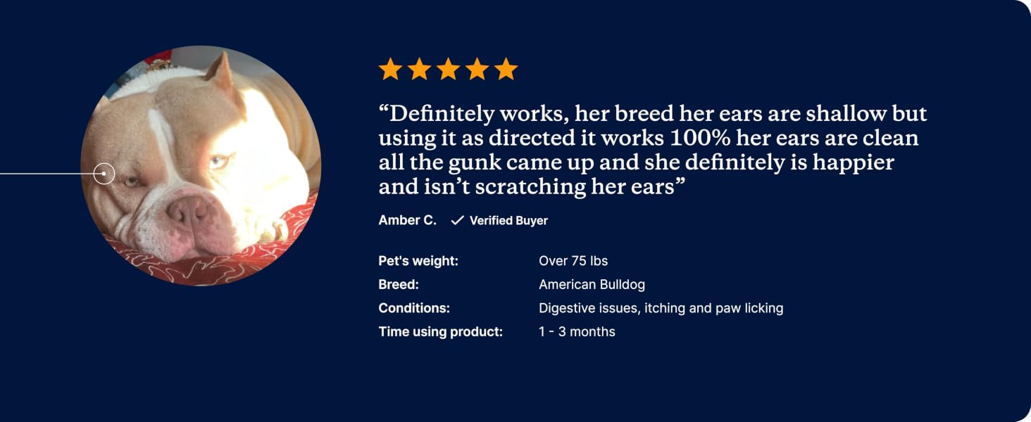 Vet Reviewed
