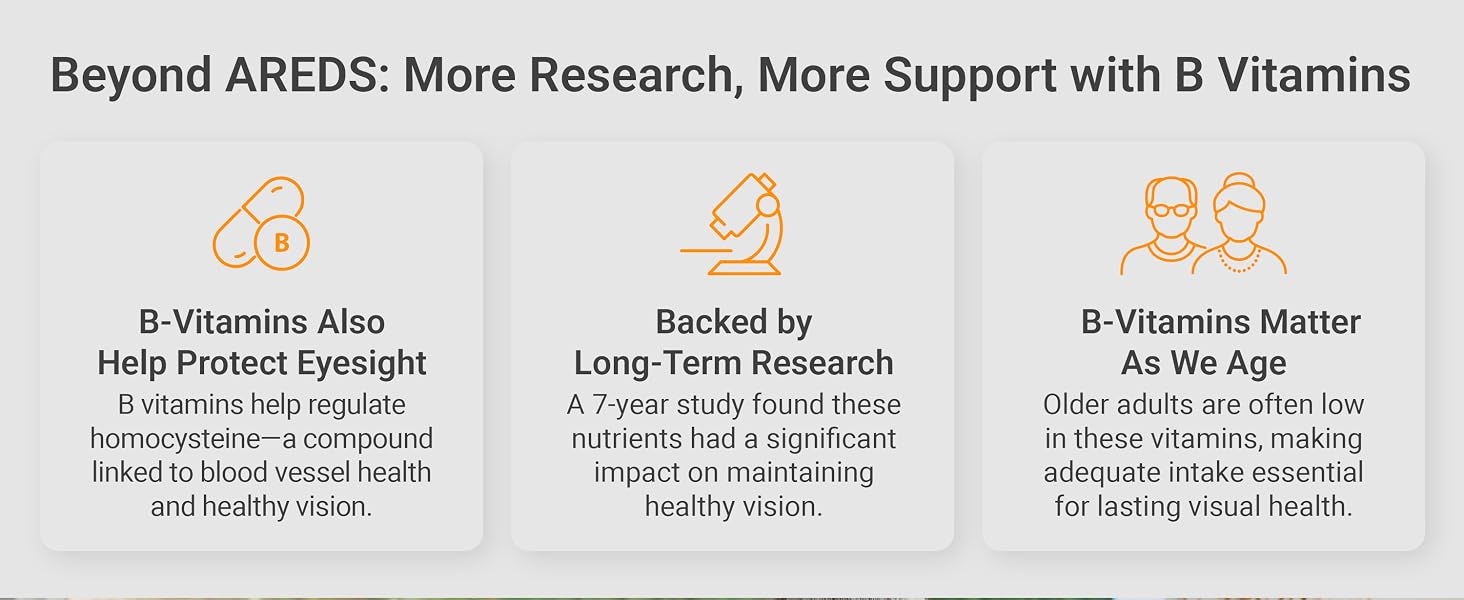 B-Vitamins in MacularProtect help regulate homocysteine for blood vessel and macular health.