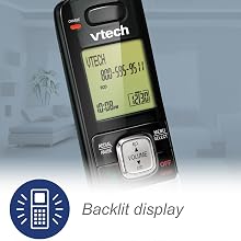 backlit display