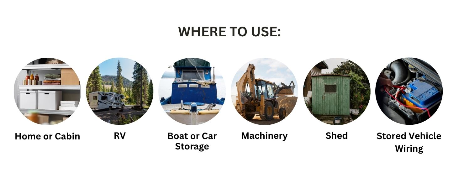 where to use