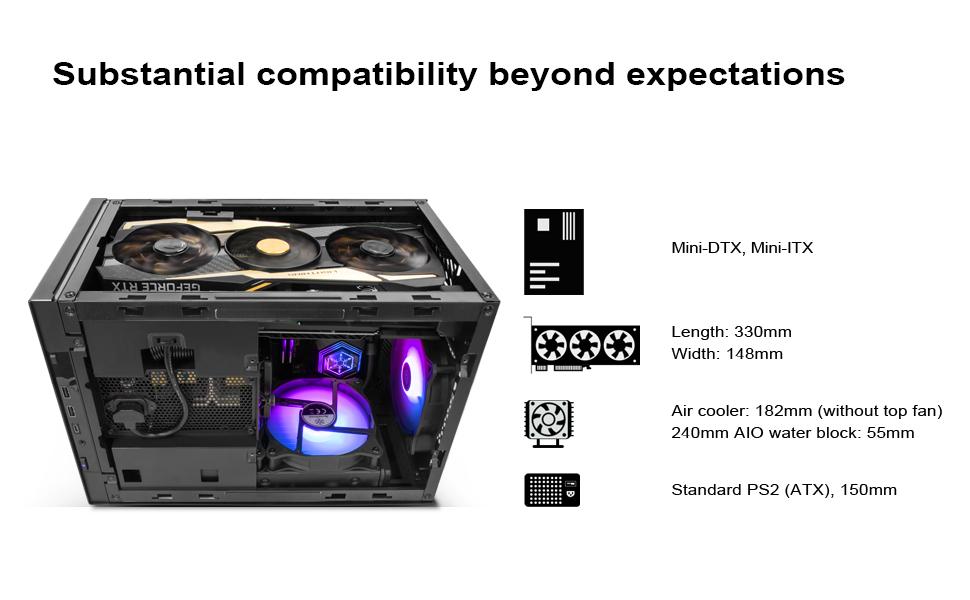 SG14 compatibility