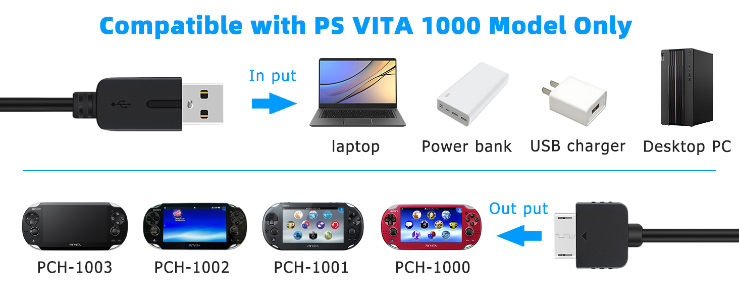 Compatible with PS VITA 1000 Model Only
