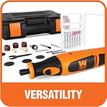 WEN 23072 Rotary Tool Kit