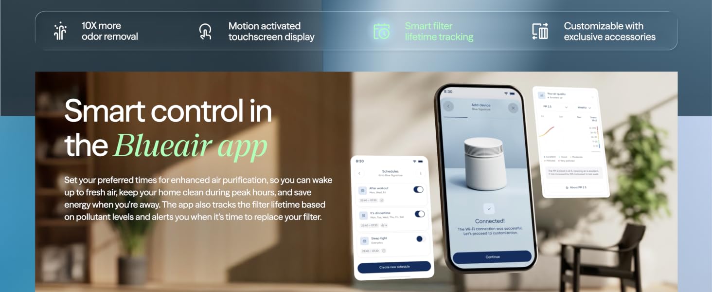 smart control in the blueair app to enhance your air purification experience