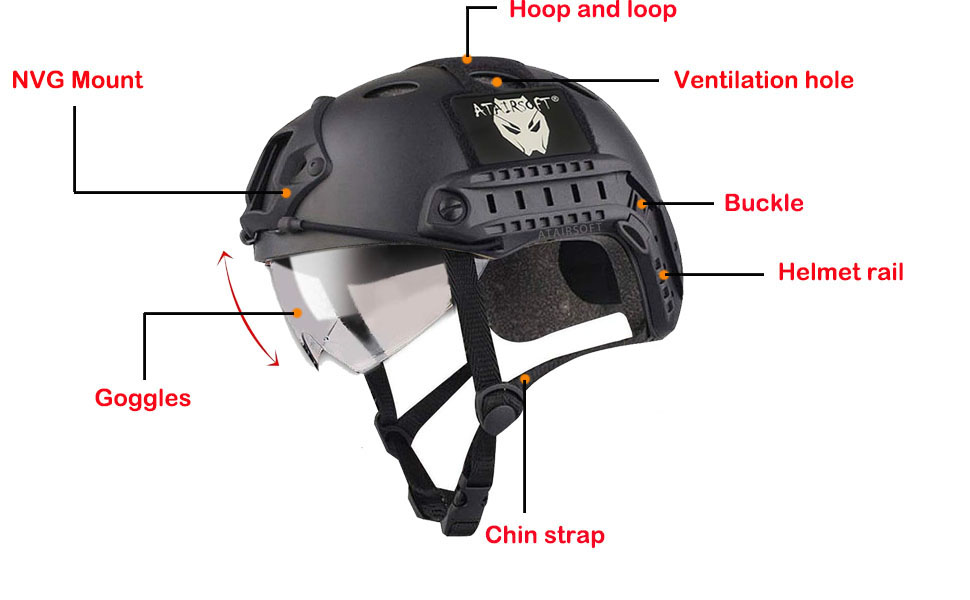 helmet