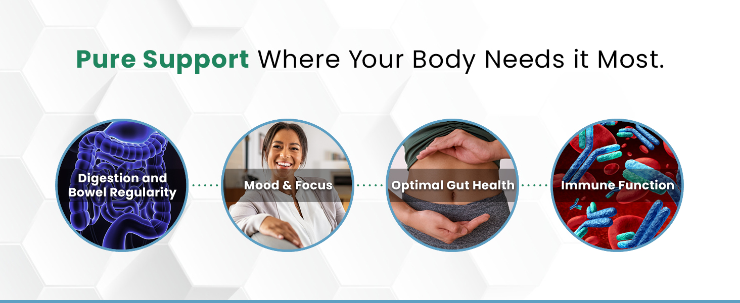 Pure support where your body needs it most.