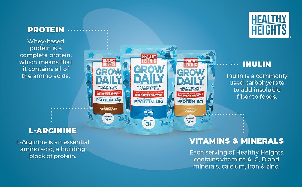 Grow Daily 3+ Contains