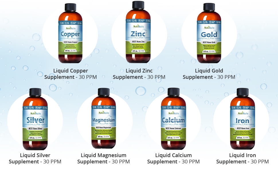 safe pure mineral supplement men women nano sized particle flavorless colloidal bioavailability