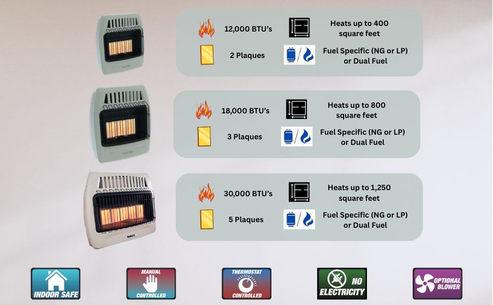 Comfort Glow Vent Free Infrared Radiant