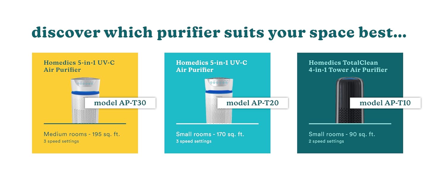room air purifiers for home