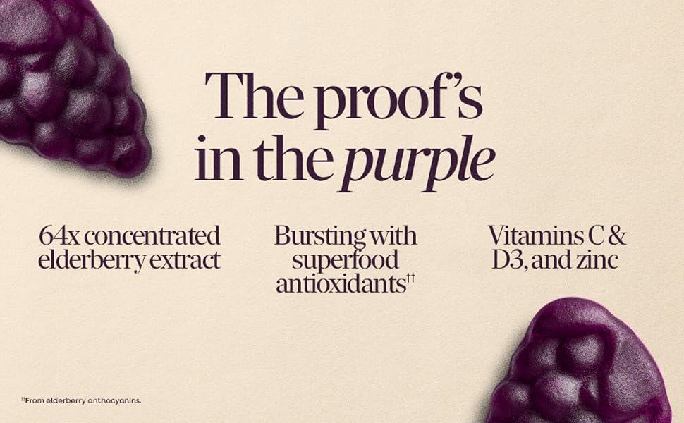 Two purple Sambucus gummies surround text