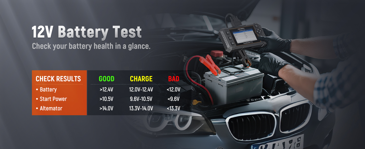 The 2-in-1 battery analyzer conducts 12V battery test, like state of health, state of charge.