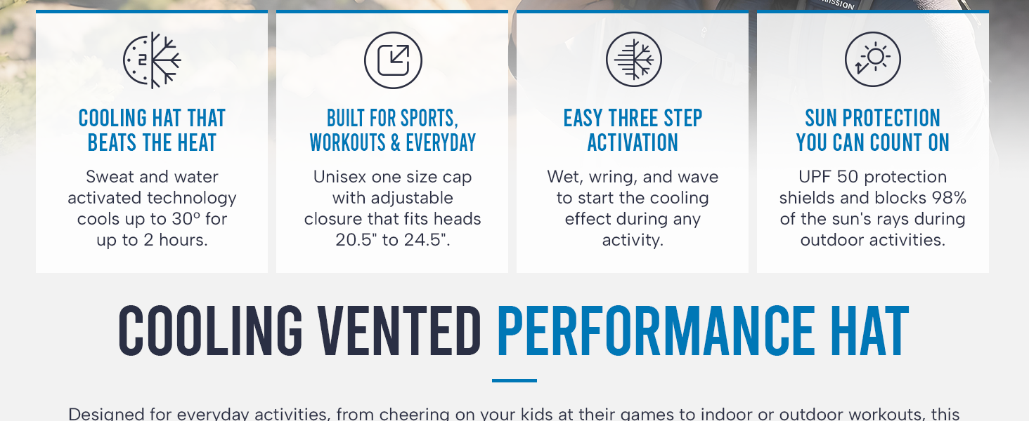 Cooling Performance Vented Hat