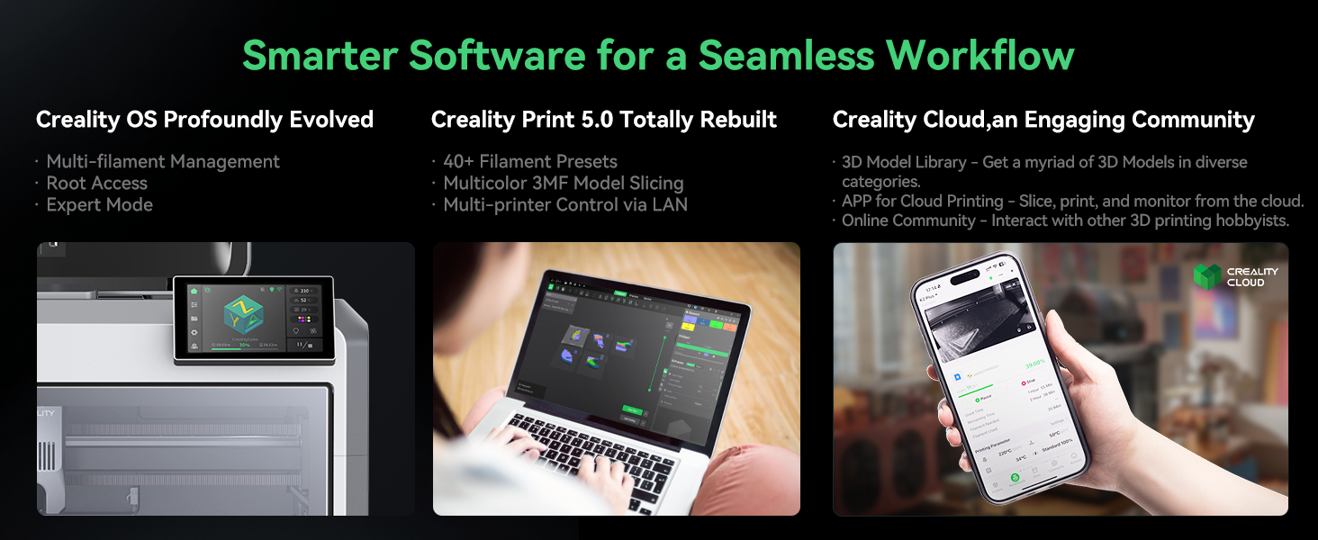 Smarter Software