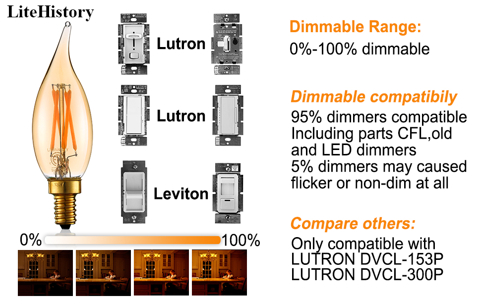 Dimmer lists