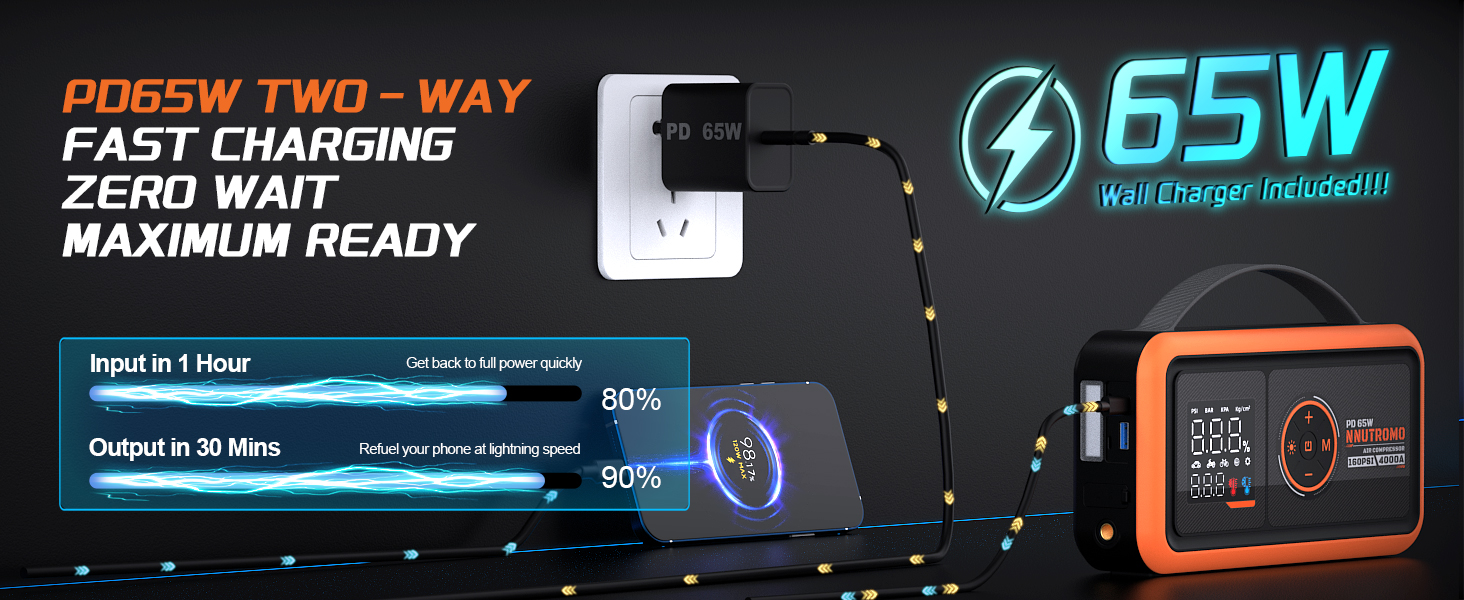 65W Fast Charging