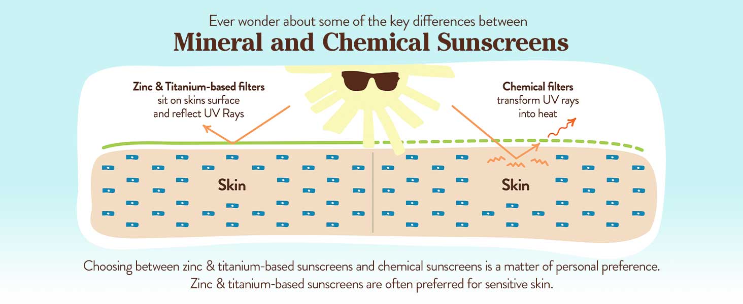 baby spf30 spray