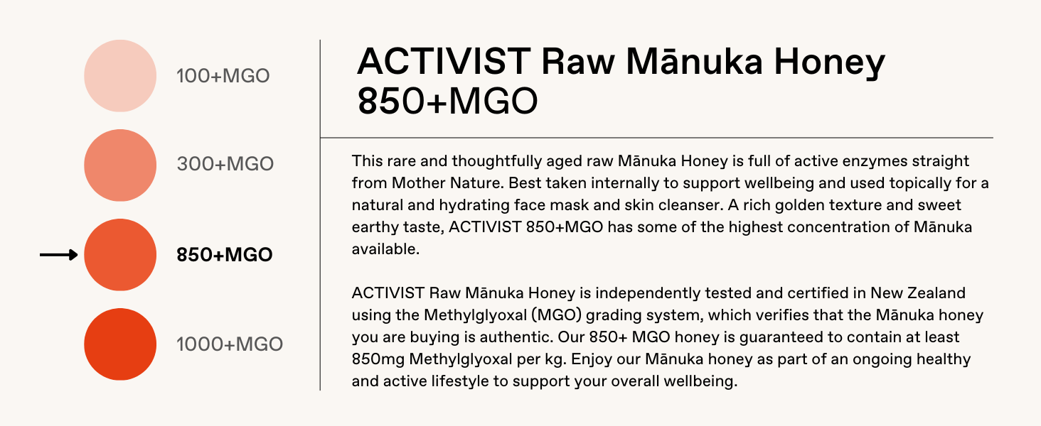 ACTIVIST 850+MGO Mānuka Honey is best taken internally or used topically for a hydrating face mask.