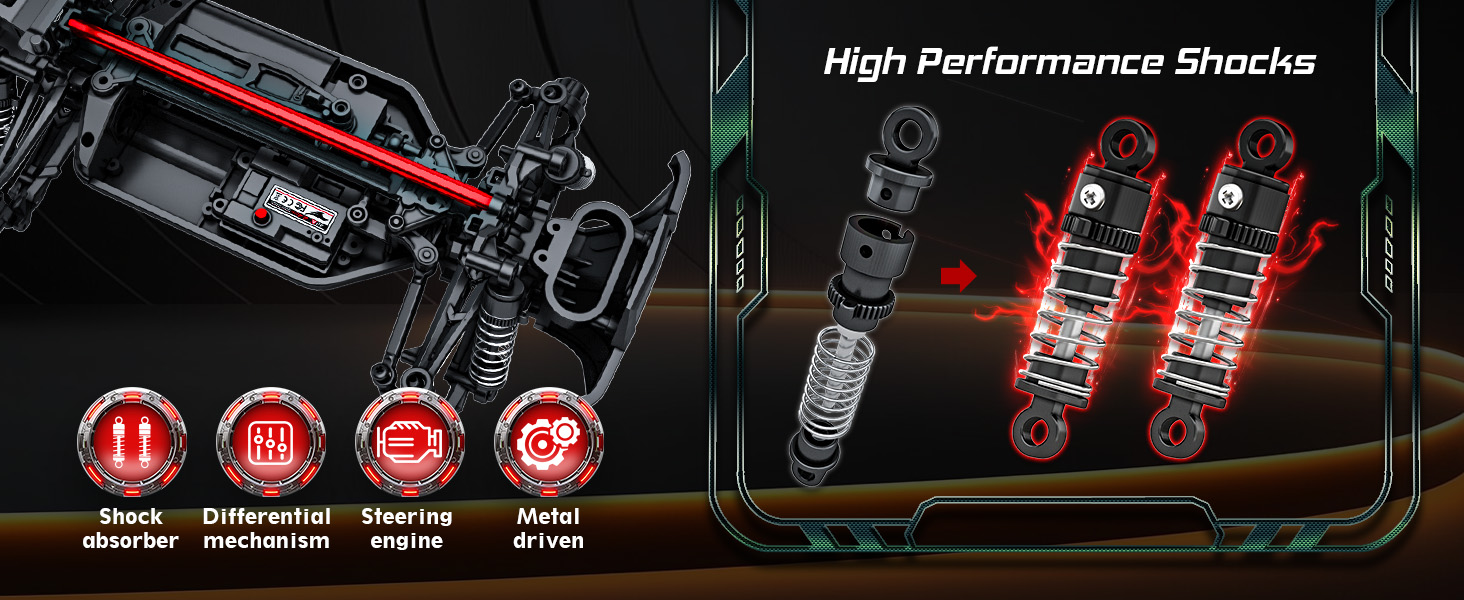 High Performance Shocks