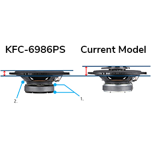 KFC-6986PS
