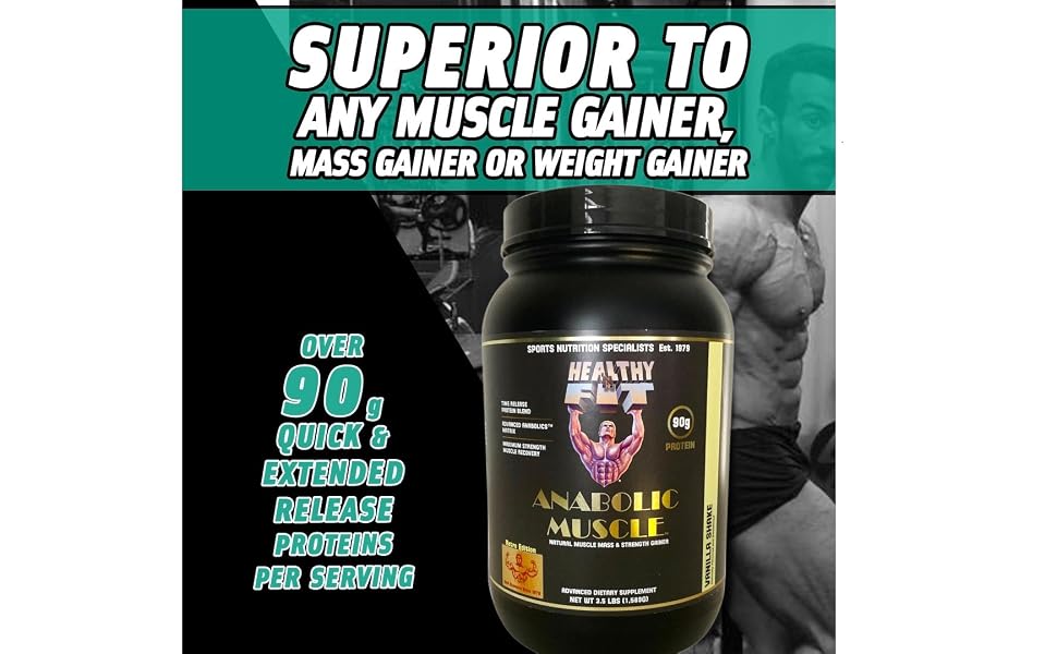 Anabolic Muscle
