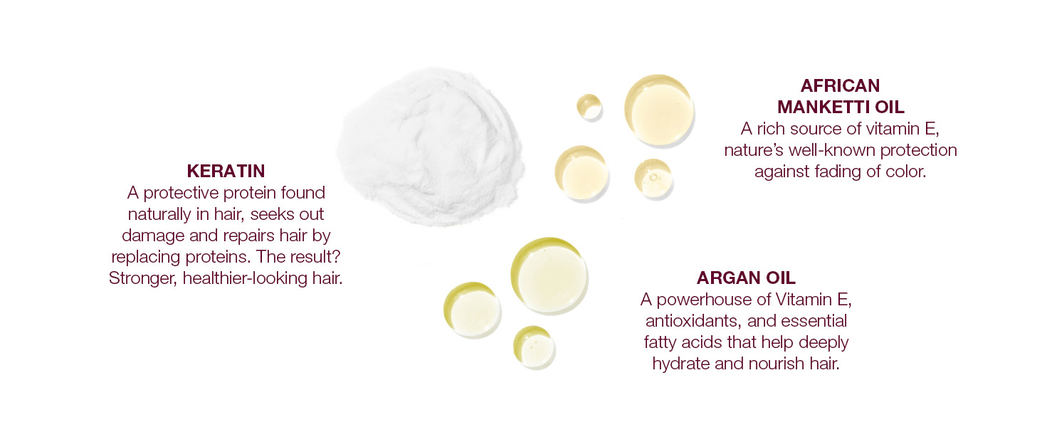 K-PAK Color Therapy Ingredients