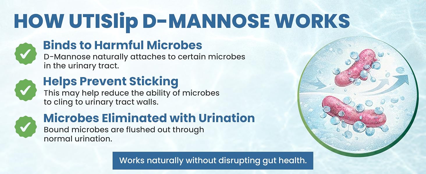 UTI-Slip D Mannose
