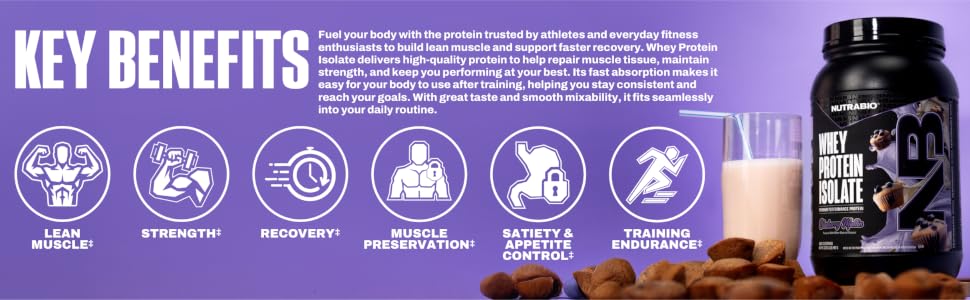Key Benefits, Lean Muscle, Strength, Recovery, Muscle Preservation training endurance