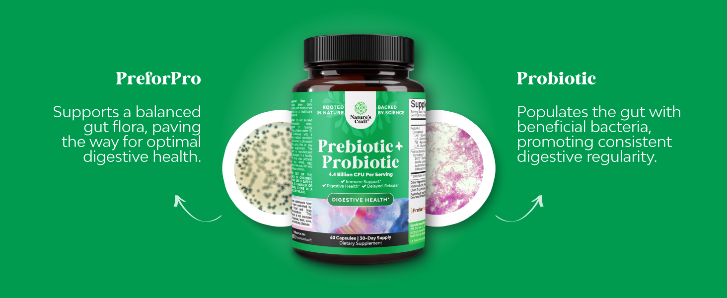 B0896XVR4Y - Prebiotic