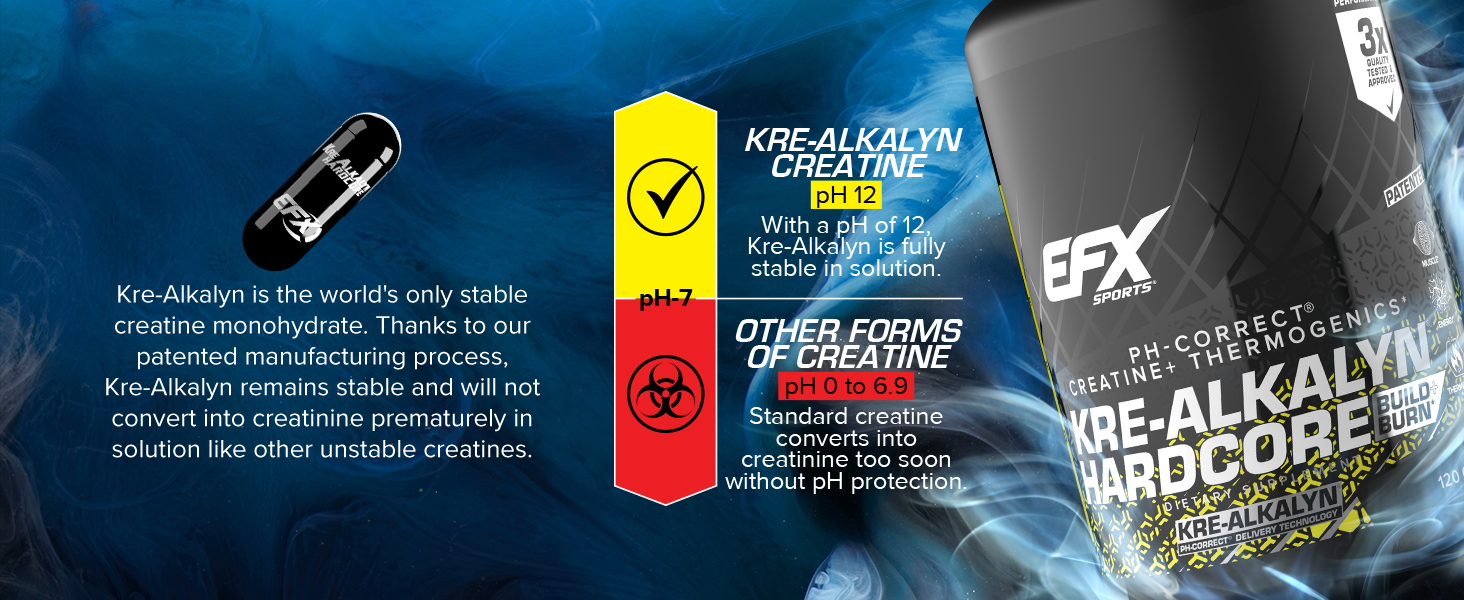 Kre Alkalyn Capsules