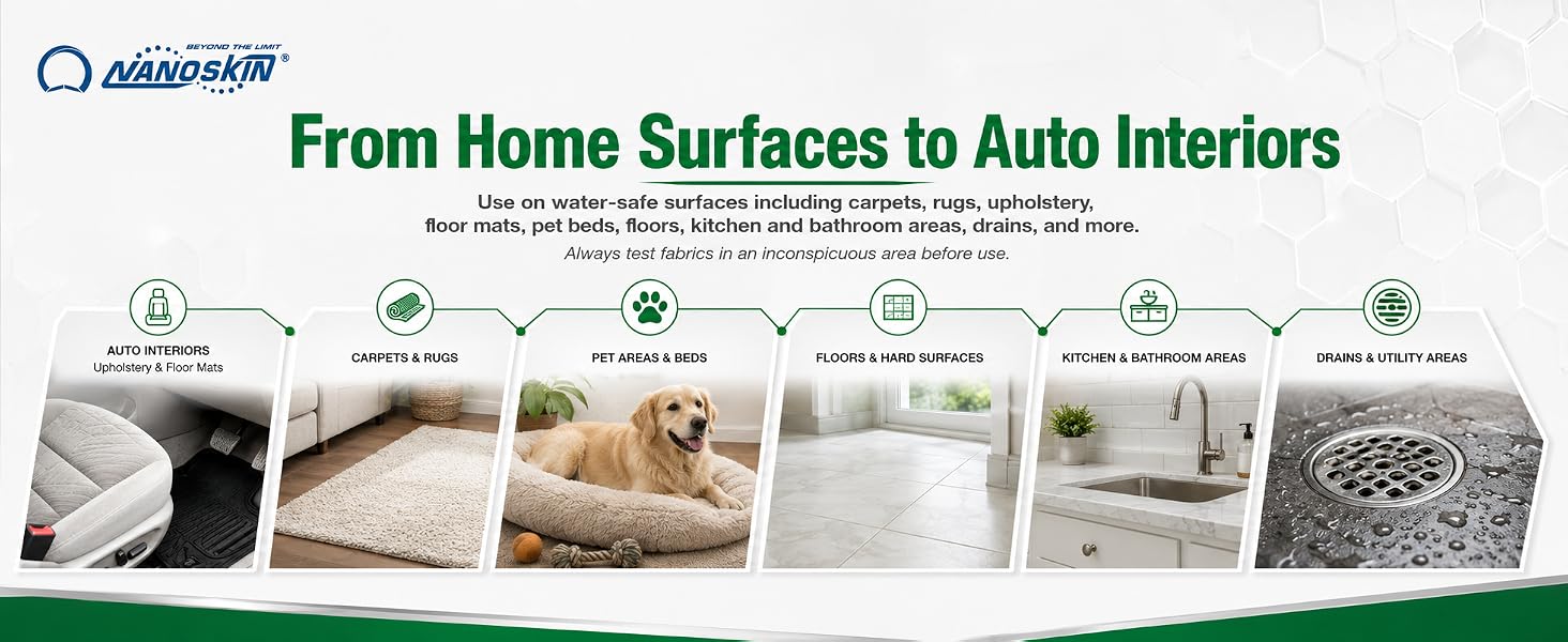 FROM HOME SURFACES TO AUTO INTERIORS