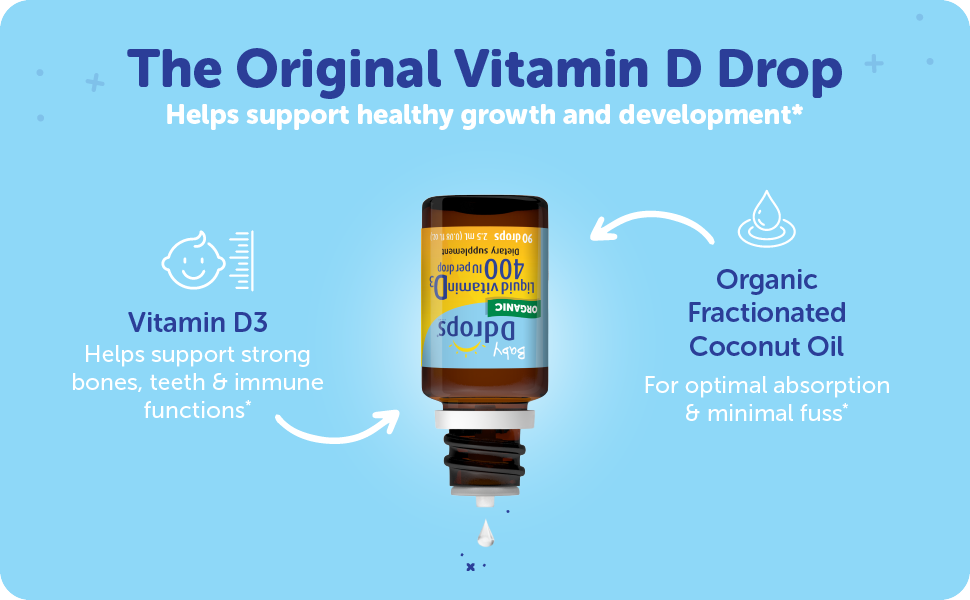 vitamin d