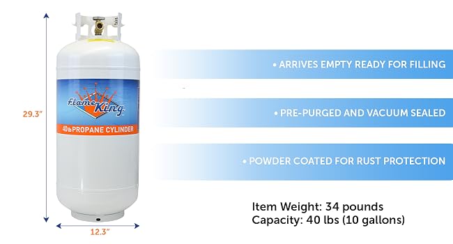 Flame King 40LB Empty Steel Propane Tank LP Cylinder with Type 1 OPD Valve, for Grills and BBQs