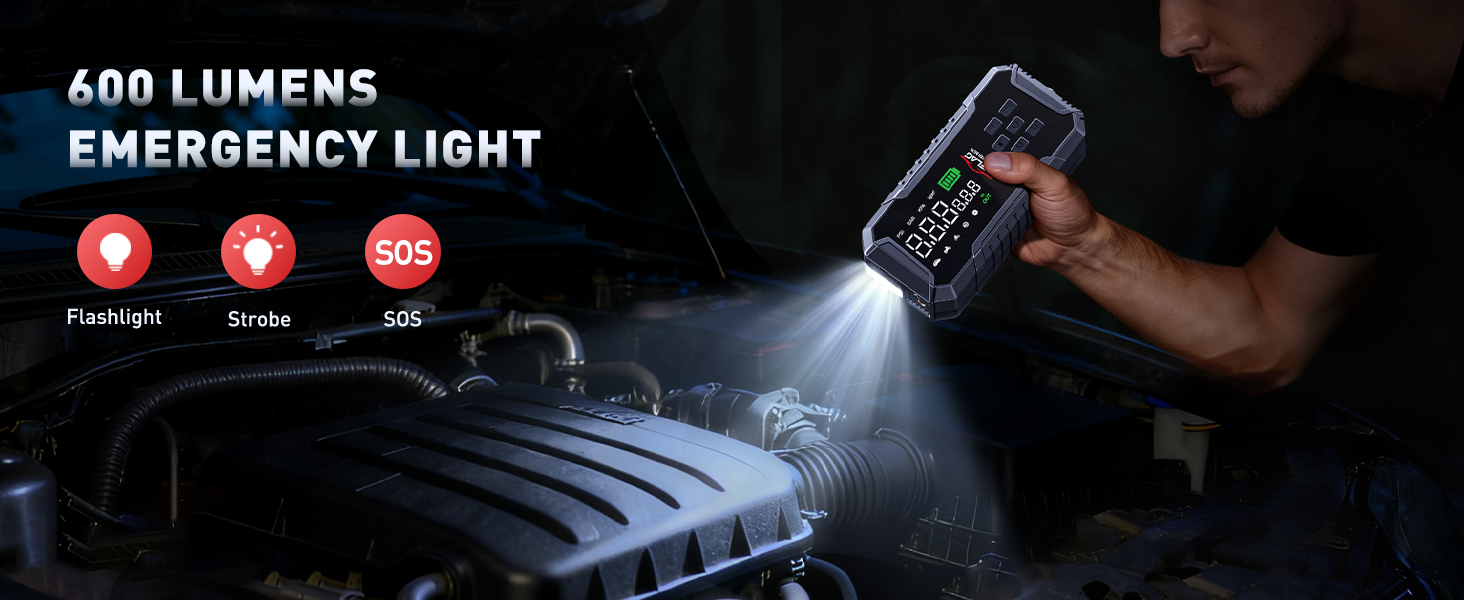 600 lumen led light