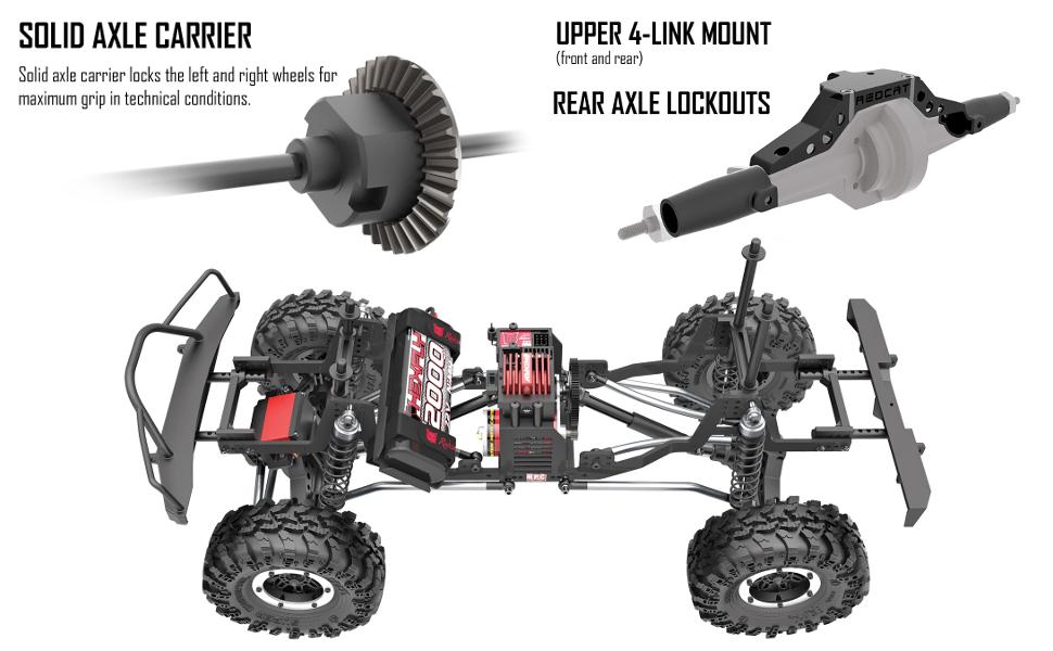 redcat, rc, remote control, racing, crawler, electric, 1:10, scale, hobby, fun, fast, racing