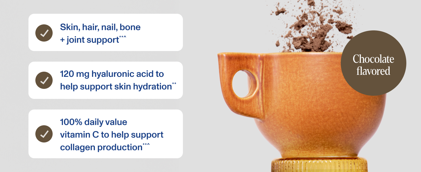 Skin, Hair, Nail and Joint Support with one hundred and twenty milligrams of Hyaluronic acid