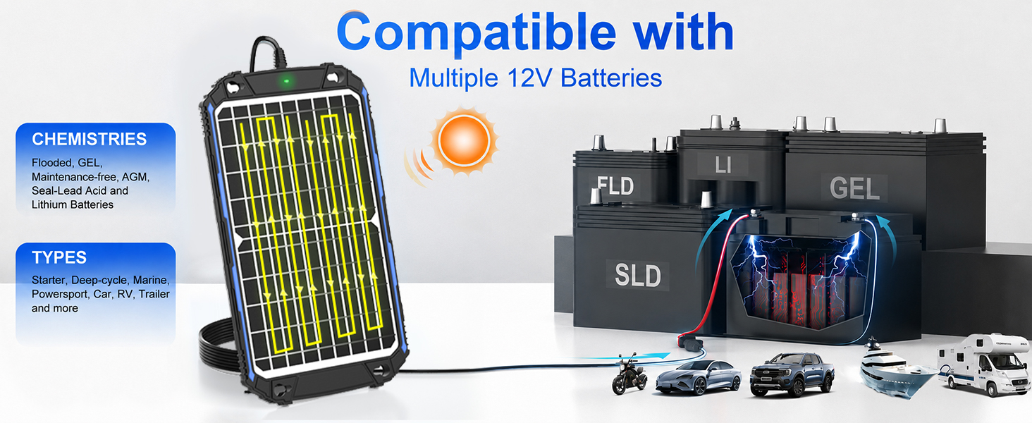 solar powered battery charger