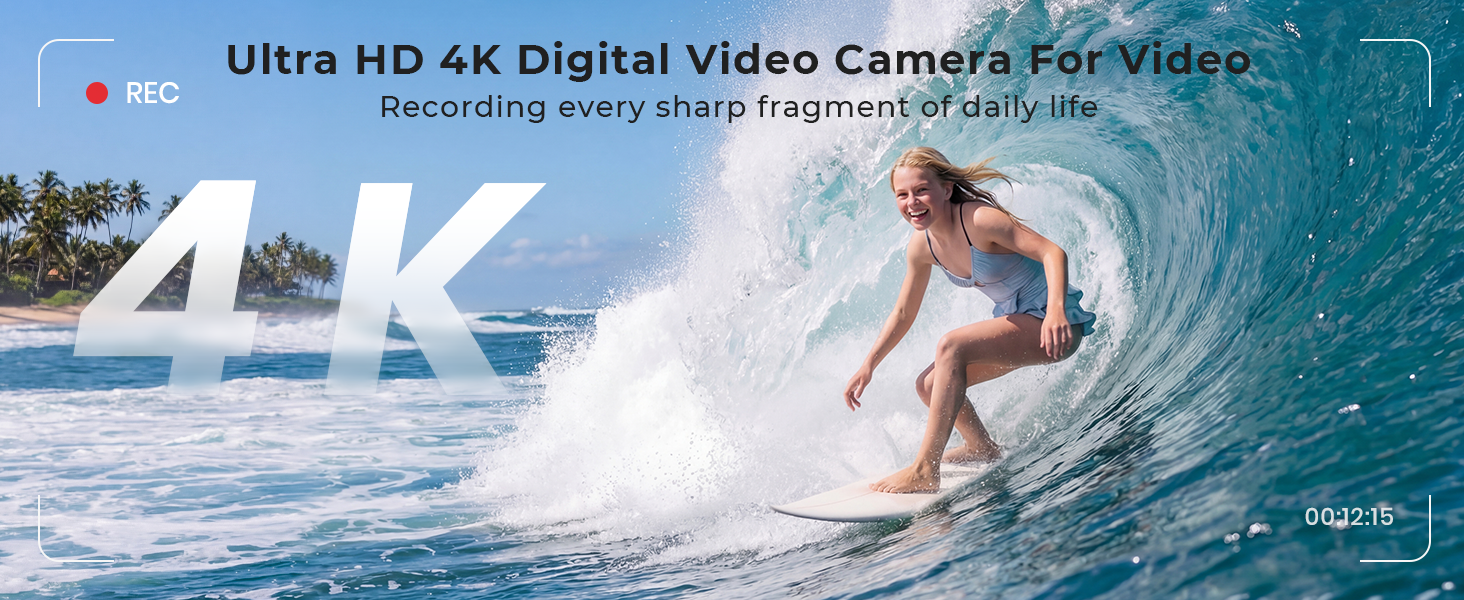 Digital Camera