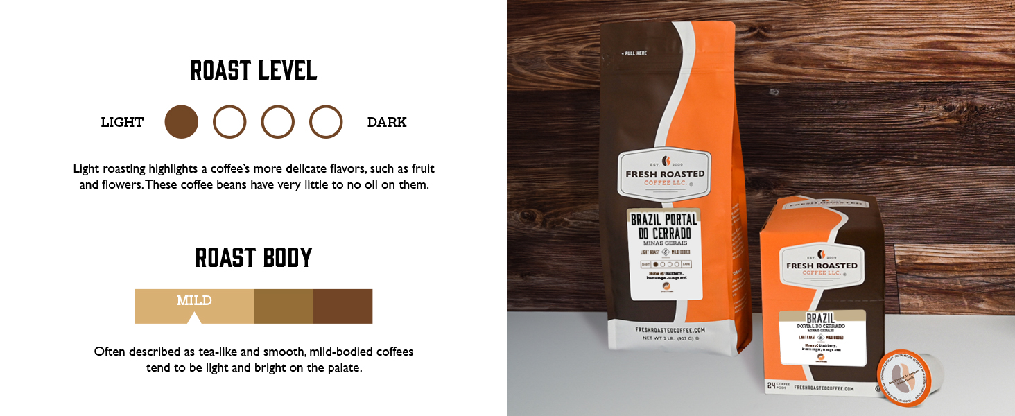 roastinfo-espresso-dk-yirgacheffe